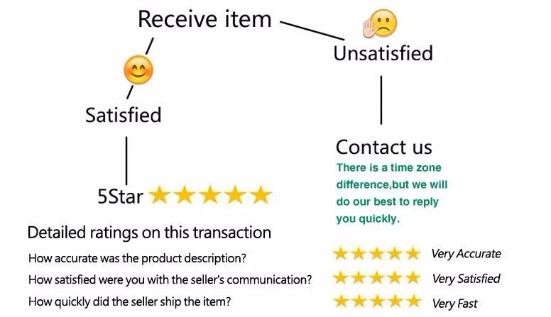 Fashion Lace Necklace