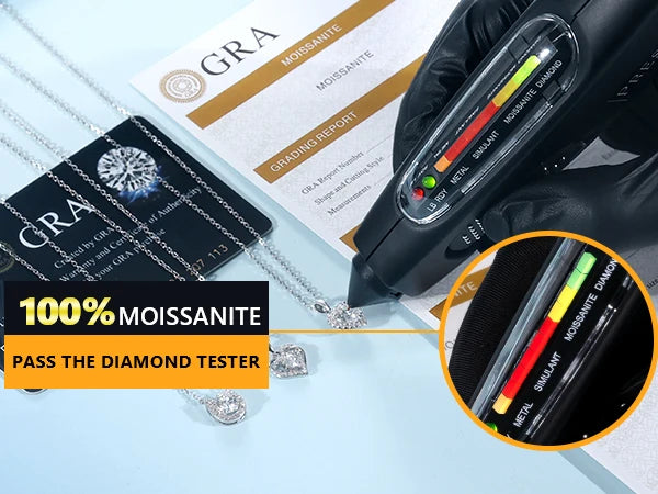 Aurellia Jewelry™ 1.0CT VVS Love Heart Moissanite Pendant Necklace – 925 Sterling Silver