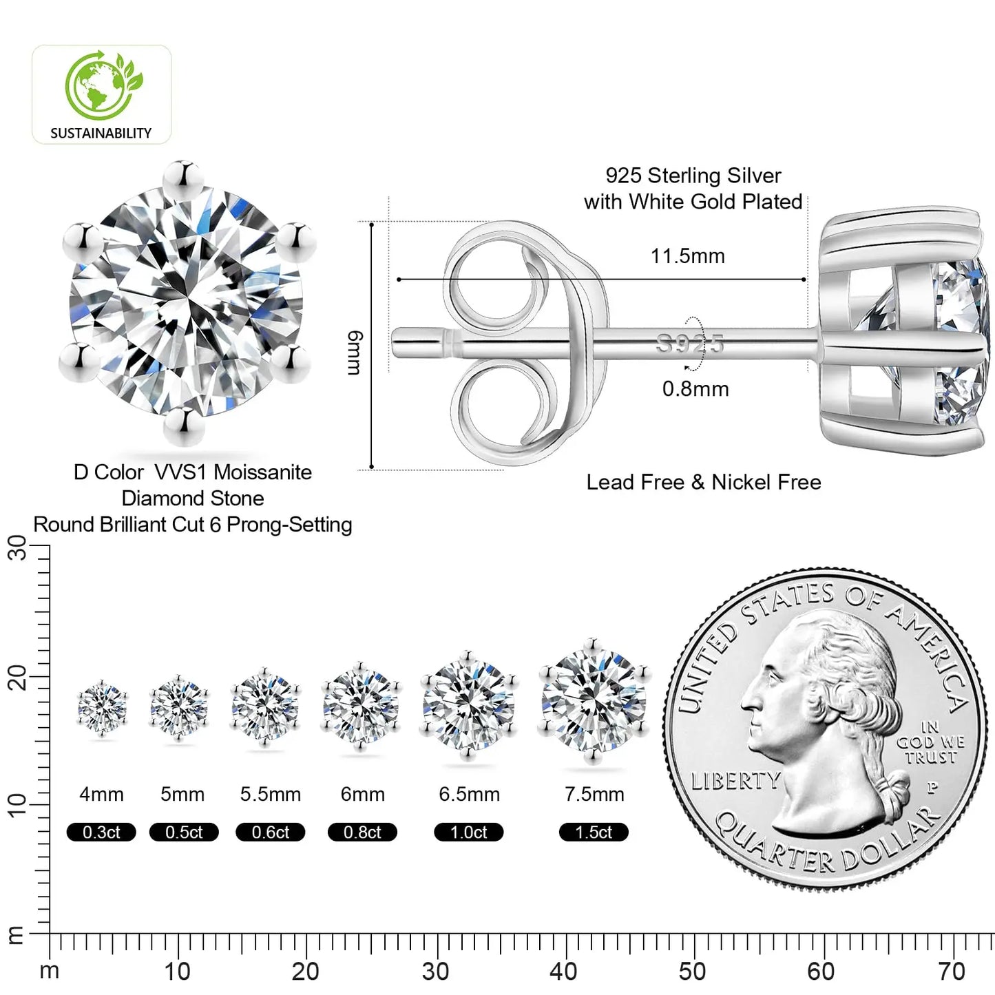 Aurellia Jewelry 1 ct VVS Moissanite Stud Earrings – 925 Sterling Silver