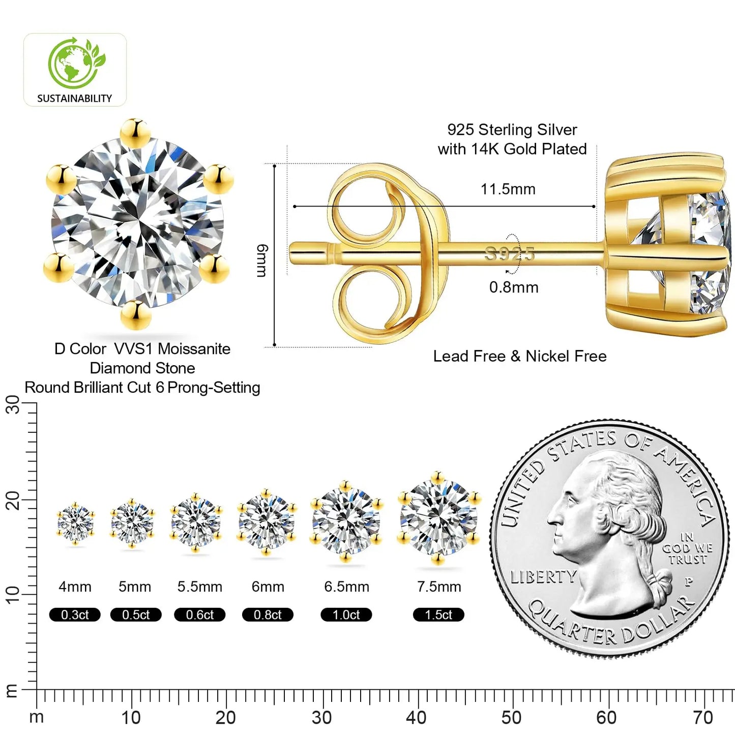 Aurellia Jewelry 1 ct VVS Moissanite Stud Earrings – 925 Sterling Silver