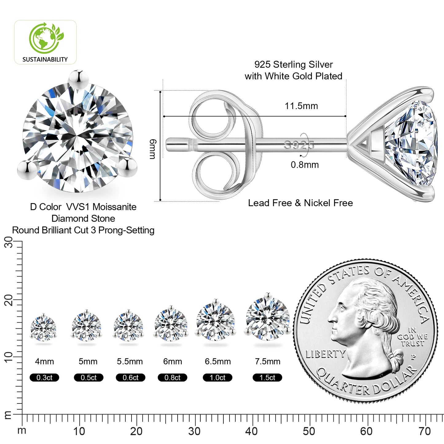 Aurellia Jewelry 1 ct VVS Moissanite Stud Earrings – 925 Sterling Silver