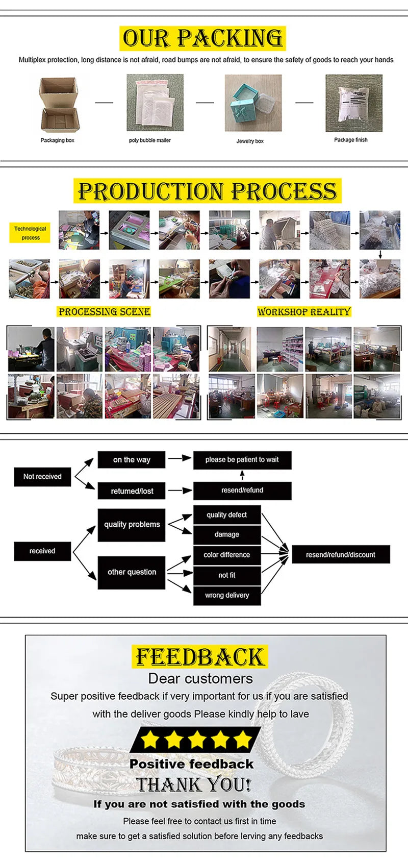 Wedding Ring for Engagement